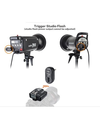 XT-16S | Disparador radio 16 canales | Godox España