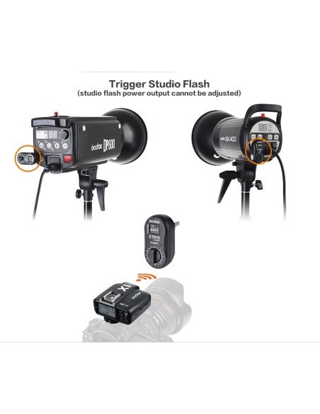 XT-16S | Disparador radio 16 canales | Godox España