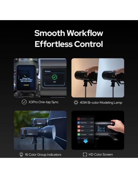 AD800Pro | Flash de batería de 800 Ws | Godox España