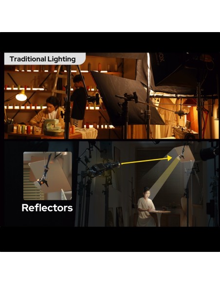 LiteFlow K1B | Kit de reflectores 100 cm | Godox España