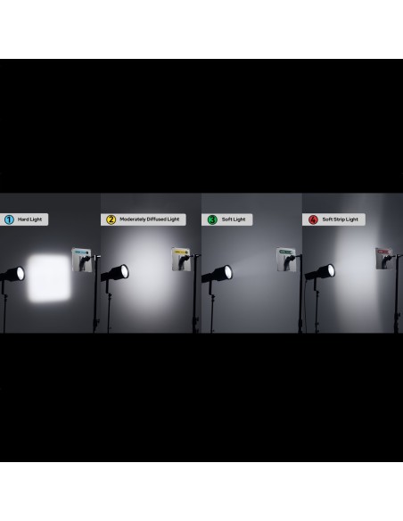 LiteFlow K1 | Kit de 4 reflectores de 25 cm | Godox España